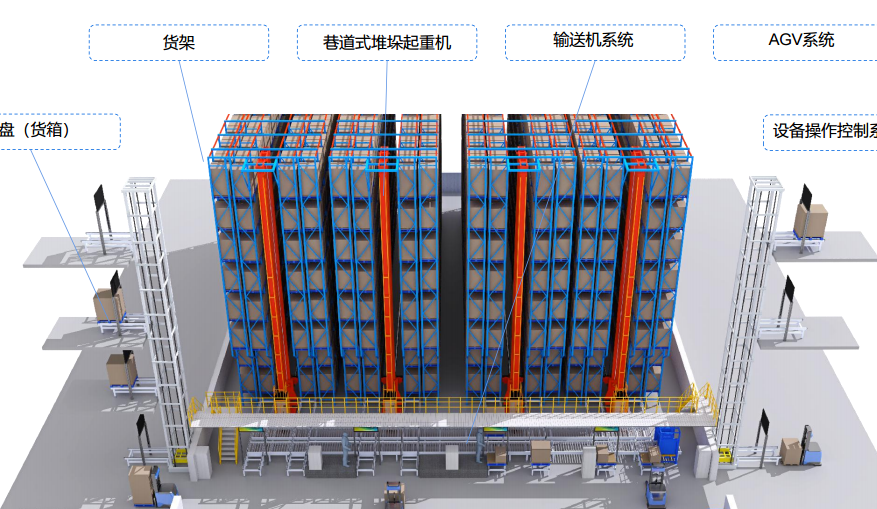 凯时游戏·(中国)集团_产品5550